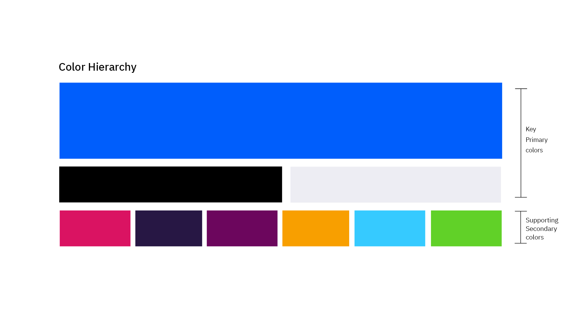 Techsup Rebranding — project image 7